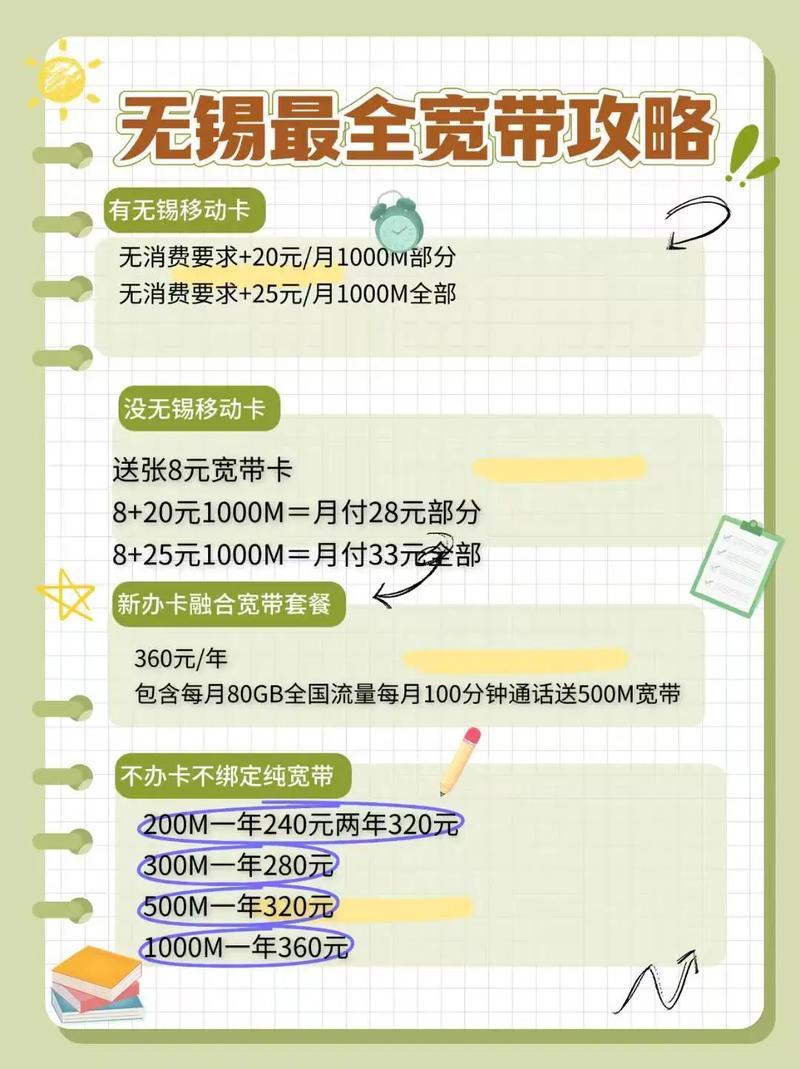 江苏宽带提速必备条件？轻松满足立马提速！