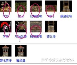 帝国时代终极版新手咋上手？这几个技巧轻松变高手