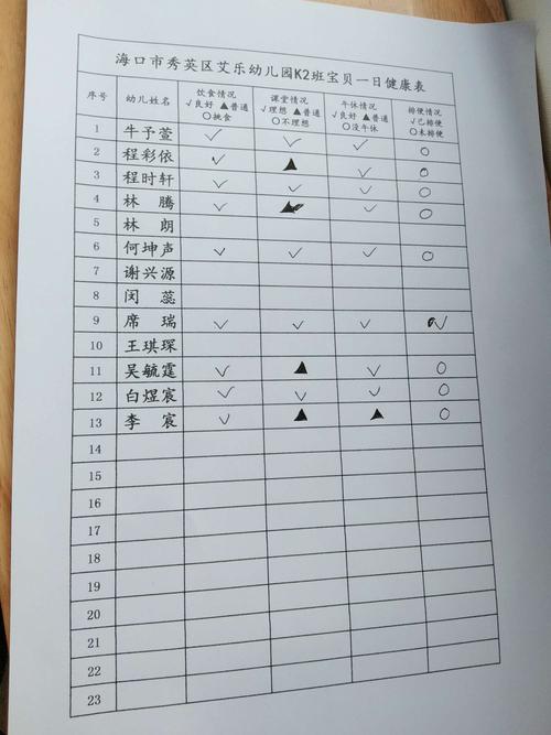 班班幼儿园3价格贵不贵？(性价比分析省钱妙招！)