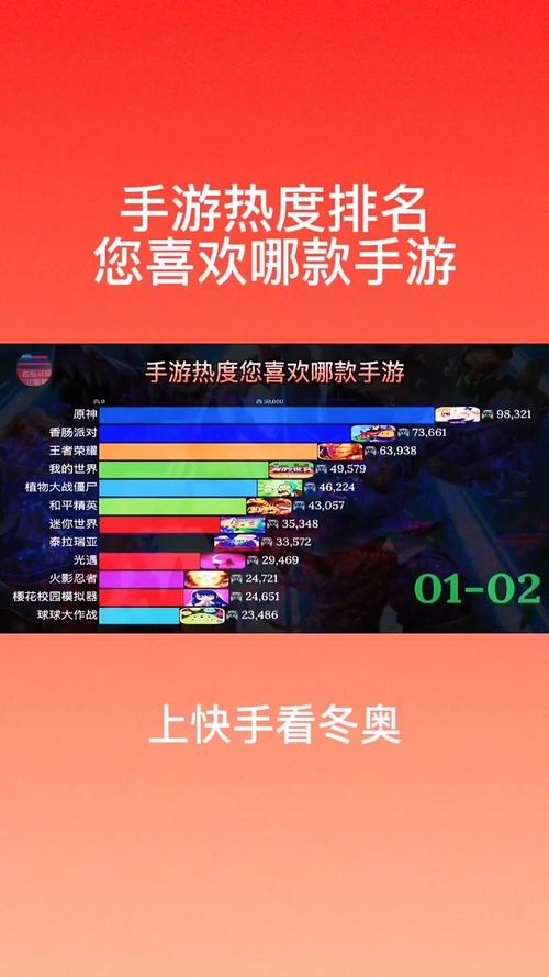 55游戏大厅有哪些热门游戏？推荐这些经典好玩名单！