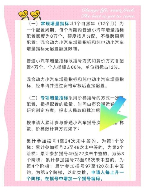 深圳小汽车摇号每月几号公布？（时间安排+查询超实用攻略）