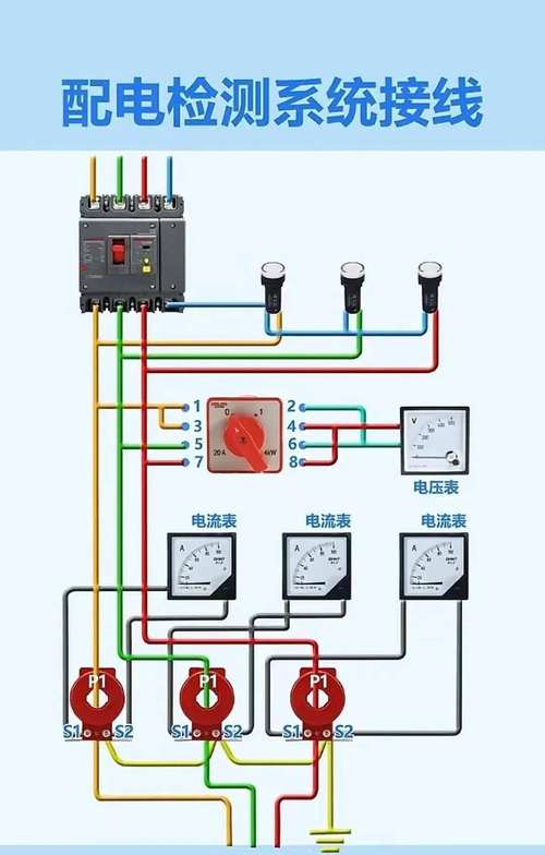电工入门玩什么？配电箱模拟小游戏实操体验分享！