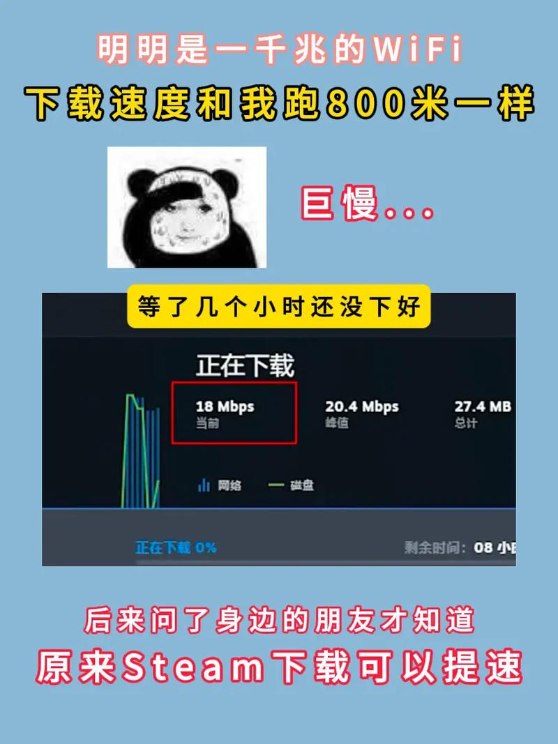 xiazai太慢怎么办？教你三招提速小技巧