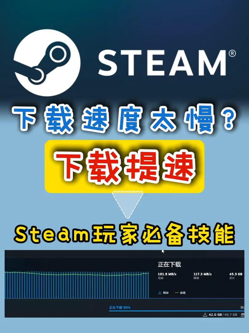 xiazai太慢怎么办?教你三招提速小技巧