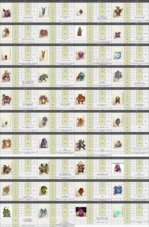 勇者斗恶龙7职业怎么解锁(这几个技能最好用)