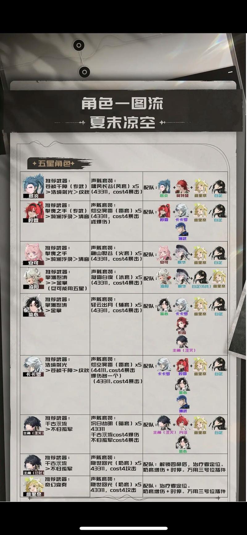 鸣潮什么时候开服？公测时间定了第一时间进！