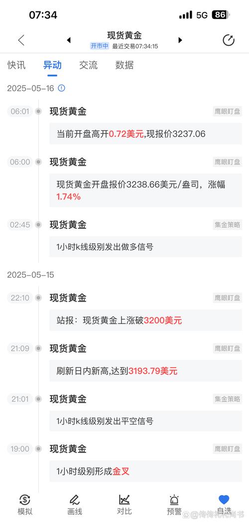 恒信贵金属提现快不快？实操步骤一看就会