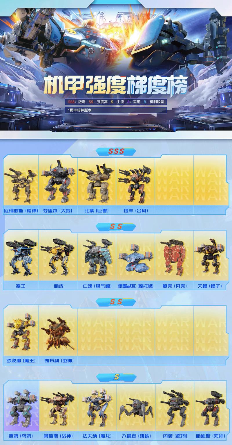 变形金刚游戏怎么提升技能老司机教你轻松过关！