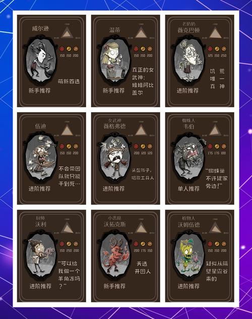 饥渴的库苏莫斯怎么入门操作？(新手轻松上手指南分享)
