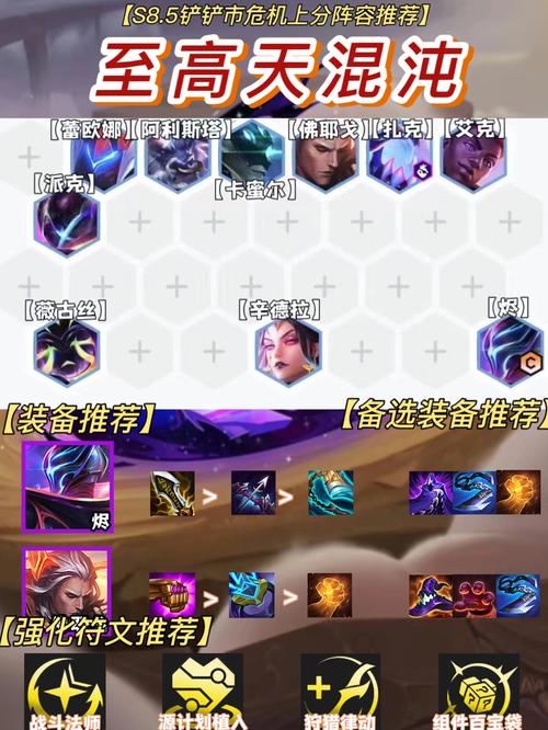 混沌出装怎么搭配？版本最强装备选择攻略分享！