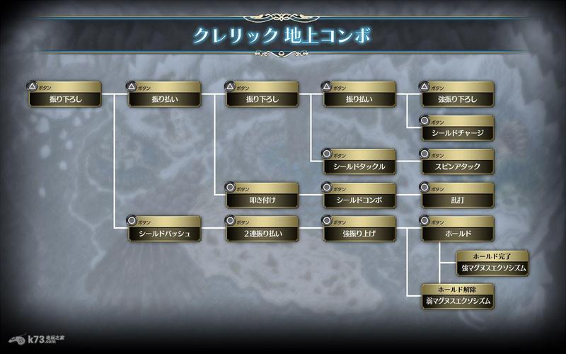 仙境传说奥德赛装备怎么刷？快速获取神器技巧分享！