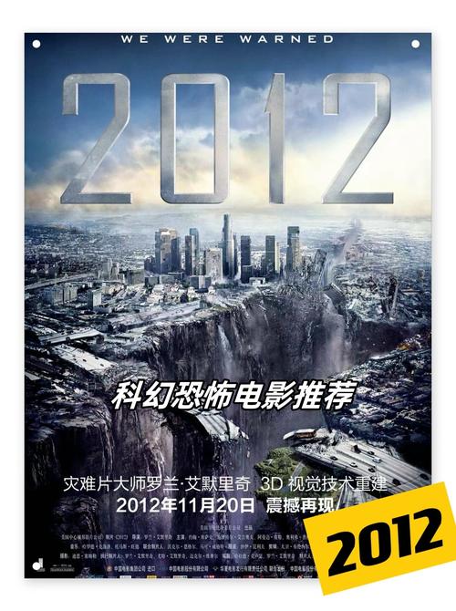 科幻片2012好看吗？优缺点对比一目了然！