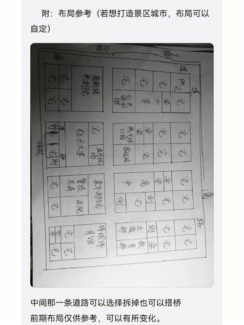 模拟城市1秘籍怎么用?输入这些代码解锁隐藏功能