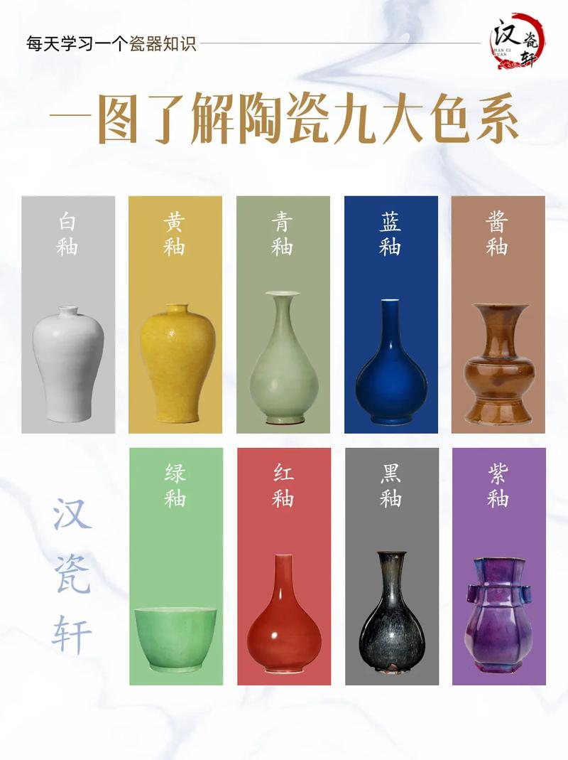 釉的种类怎么选？专家推荐适合需求避坑策略！