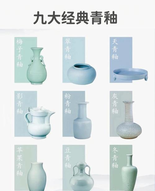 釉的种类怎么选？专家推荐适合需求避坑策略！