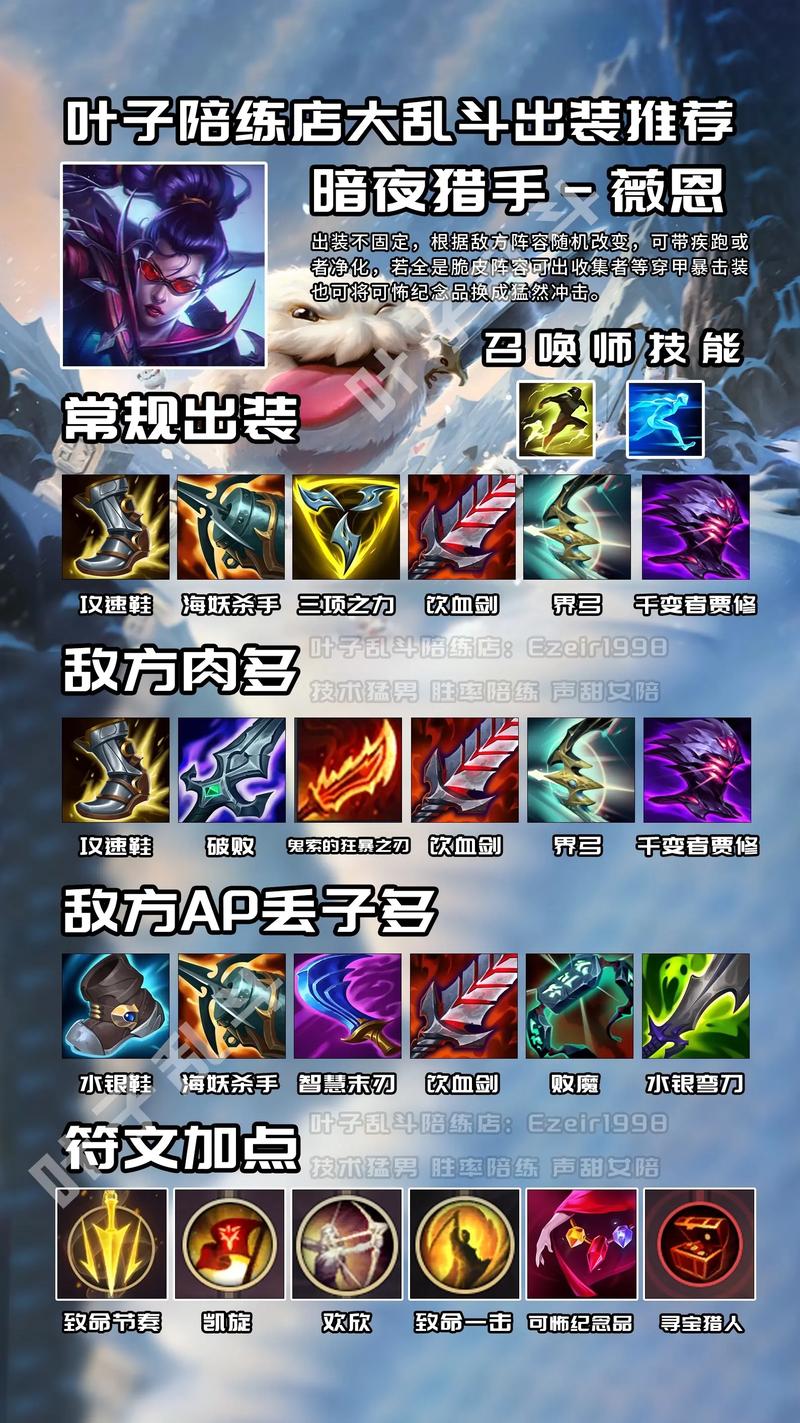 英雄联盟出装如何提升胜率？（实战套路快速上手法）