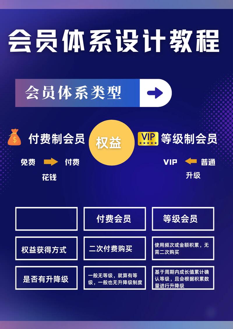 男人团vip会员怎么开通？三分钟搞定专属福利！