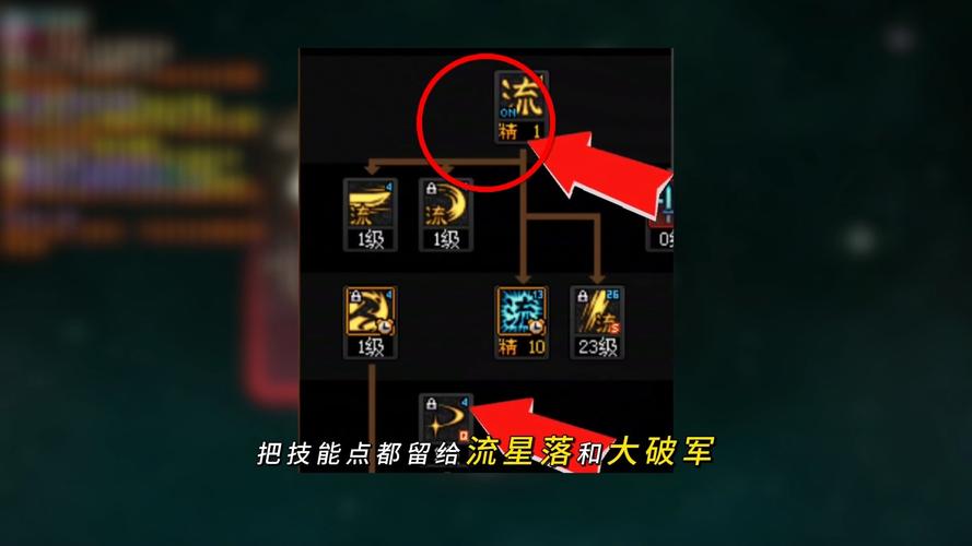 dnf剑皇加点避坑指南：别浪费技能点实战经验！