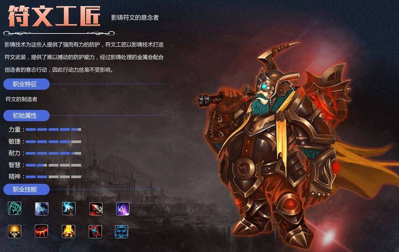 魔法之门ol如何快速上手？新人必看这3点技巧指南