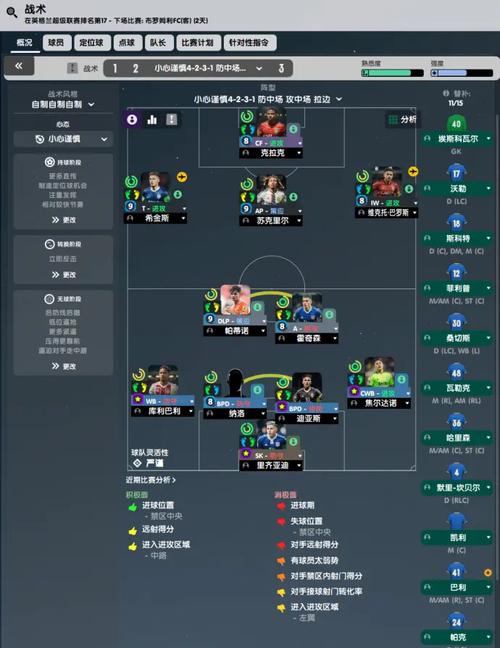 fm2013战术怎么设置？简单几步提升球队战斗力