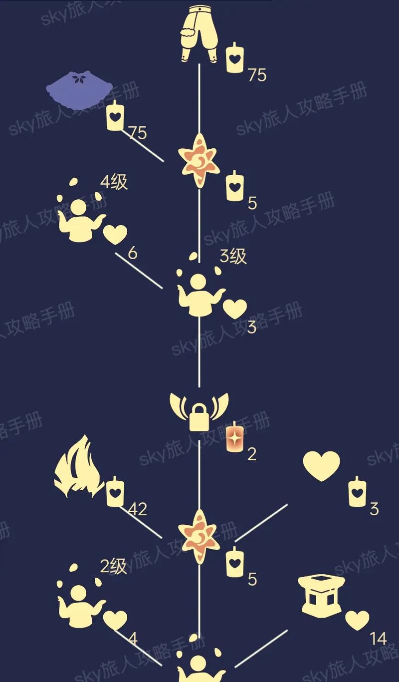 搓澡巾先祖位置在哪?(新手速找方法完整教程)