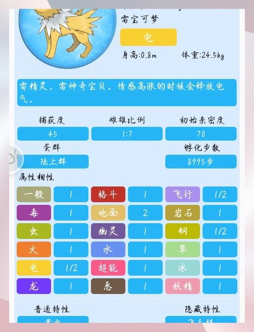 口袋怪兽火红版精灵哪里抓？全地图精灵捕捉地点