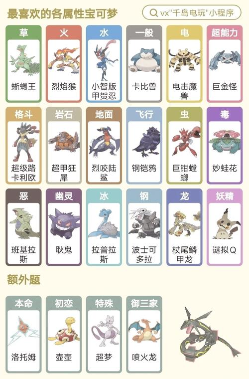 口袋怪兽火红版精灵哪里抓?全地图精灵捕捉地点