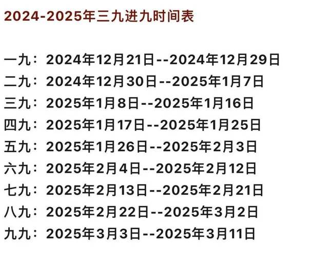 2023年入九是哪一天开始？养生保暖时间要记牢