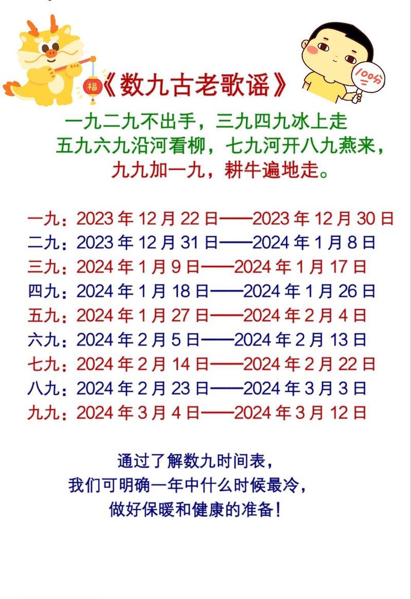 2023年入九是哪一天开始?养生保暖时间要记牢