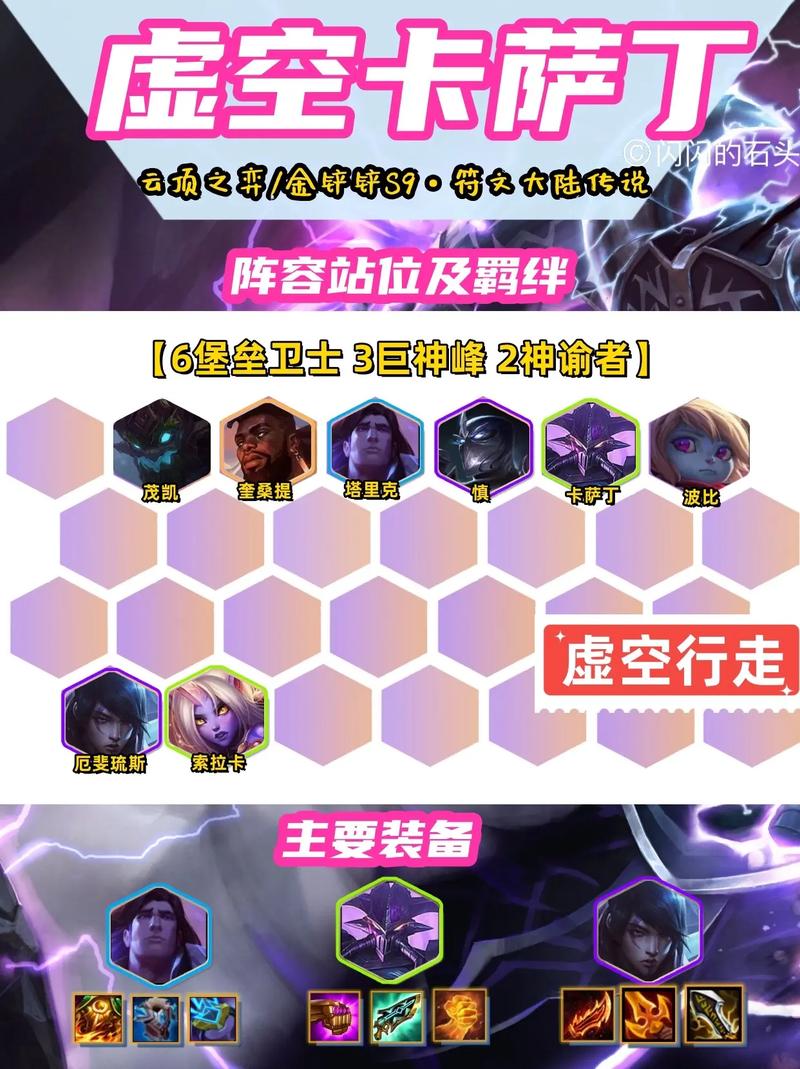 虚空行者出装怎么选？几个简单方法助你快速上手！