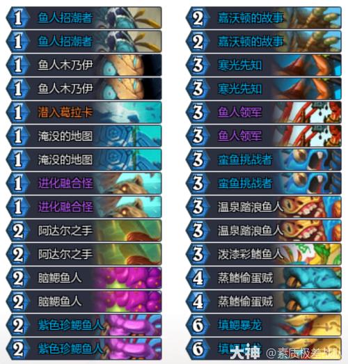 鱼人骑士卡组值得组吗？分析强度与橙卡消耗值