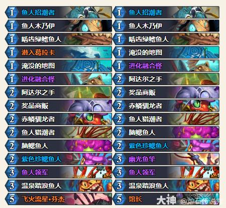 鱼人骑士卡组值得组吗?分析强度与橙卡消耗值