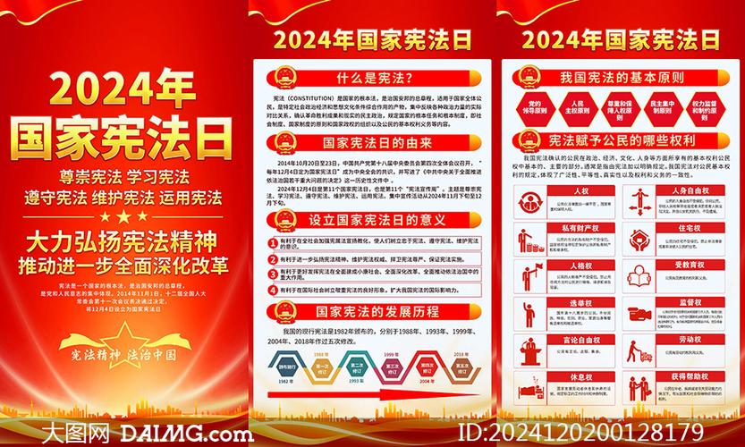 我国的国家宪法日是哪一天？2023年最新知识普及与指南！