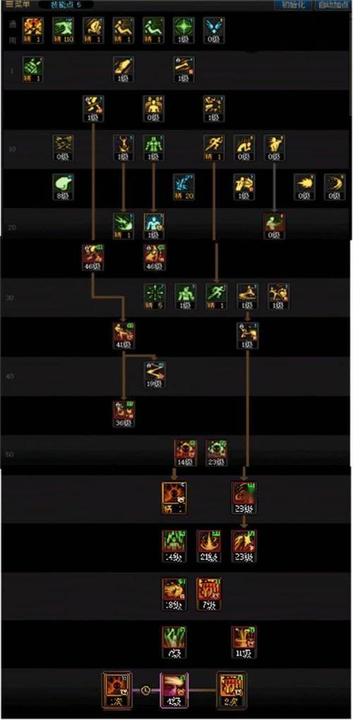 男散打pk加点选择攻略？简单步骤快速上手！