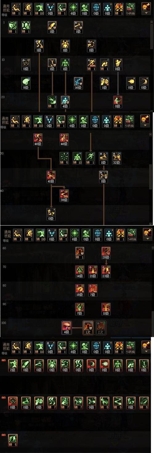 男散打pk加点选择攻略?简单步骤快速上手!