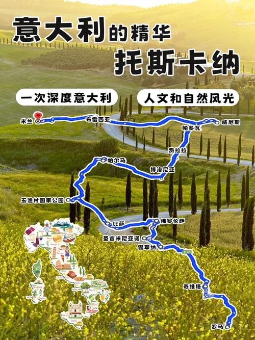 托斯卡纳天空下怎么玩？(5条必游路线省钱攻略)