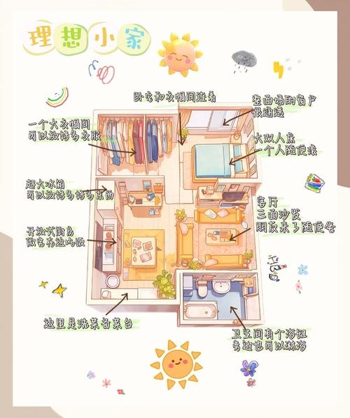 我家我设计图库怎么用?5个技巧帮你轻松搞定家居设计