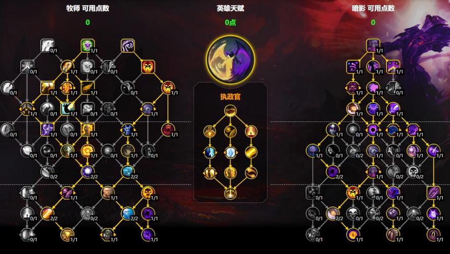 wow暗牧天赋加点有秘诀?5步操作新手易上手!