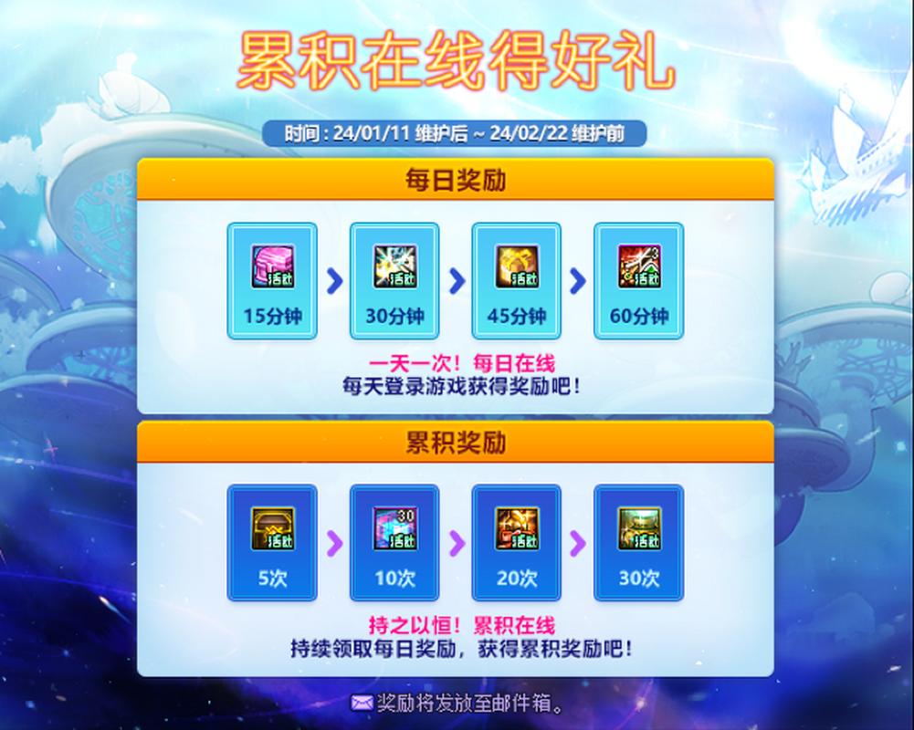 dnf抉择之沼奖励有啥？刷图技巧带你拿满高价值道具