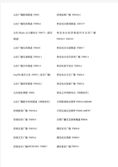 FM2010 1030补丁在哪里下?这些地方下载快又安全!