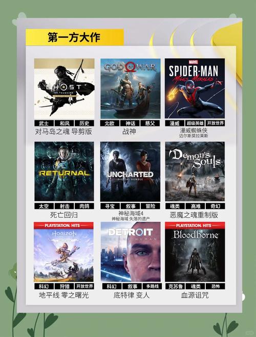 ps3游戏排行玩家说?真实体验分享避免踩坑!