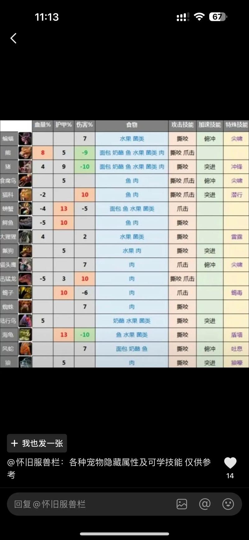 猎人宝宝技能怎么解锁？详细步骤轻松学会操作！