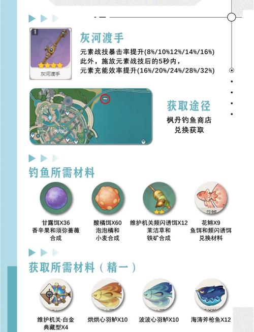 原神钓鱼活动结束日期确定，想换鱼竿的快行动