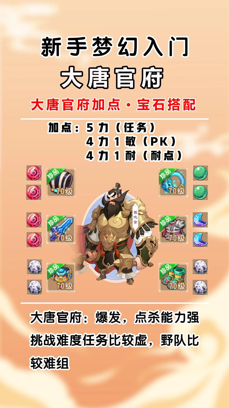 梦幻西游大唐官府怎么加点厉害？5个加点技巧助你爆发！