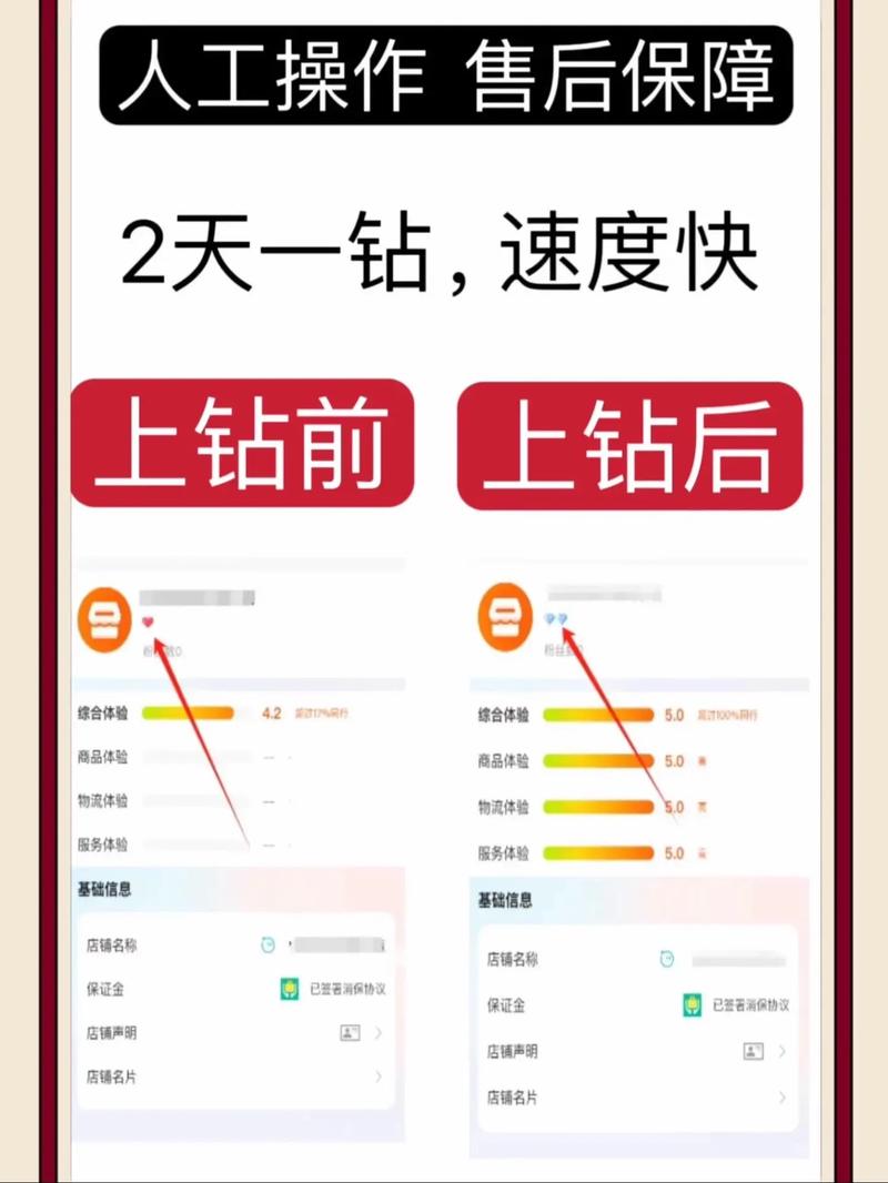 最新刷钻方法效果怎么样?实测快速见效秘诀揭秘!