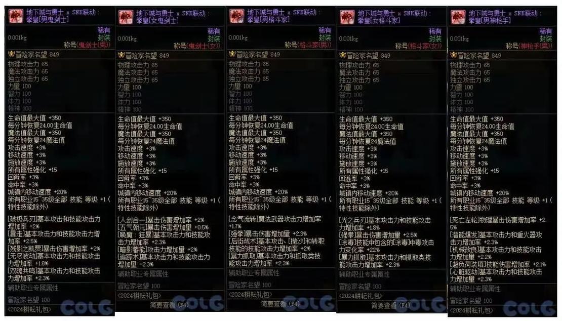 dnf活动称号哪个最好？(盘点当前最强推荐称号效果)