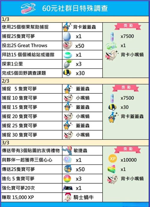 宝可梦GO攻略新手怎么玩？（5步快速上手技巧分享）