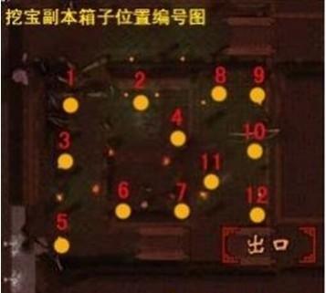 天龙八部挖宝怎么做?5个实用技巧教你轻松上手!