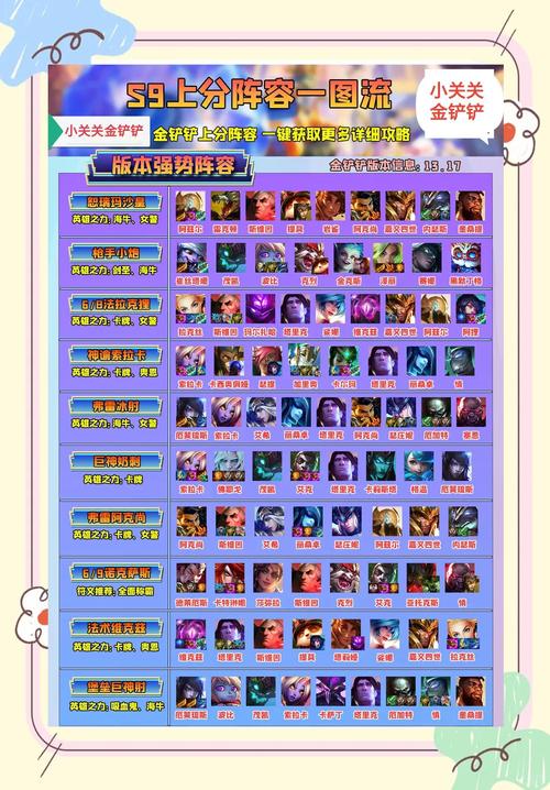 lols9赛季结束时间怎么查？快速查询方法实用攻略！