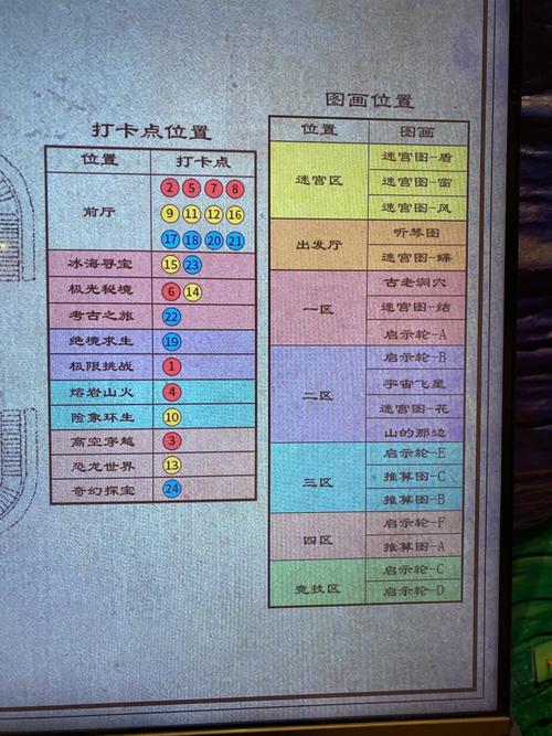 闷棍抓贼宏功能全面解密,学会这几招贼跑不掉